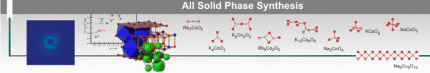 Oxidation of Zintl phases