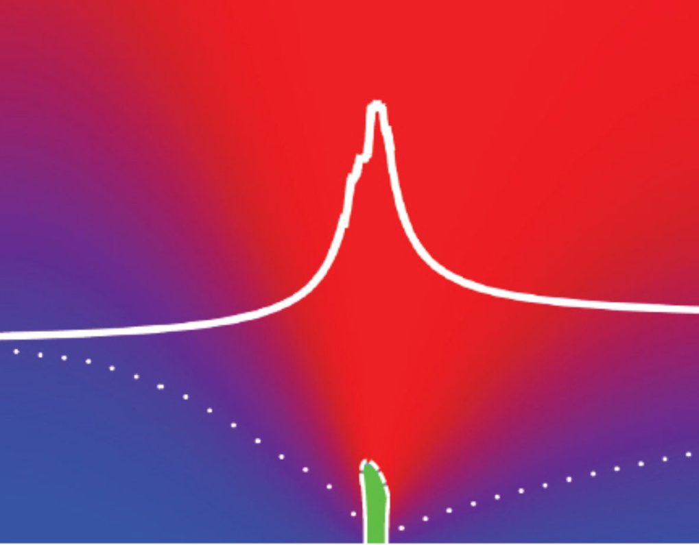 Quantumcriticality in Sr<sub>3</sub>Ru<sub>2</sub>O<sub>7</sub>.<br />Quantenkritikalität in Sr<sub>3</sub>Ru<sub>2</sub>O<sub>7</sub>.