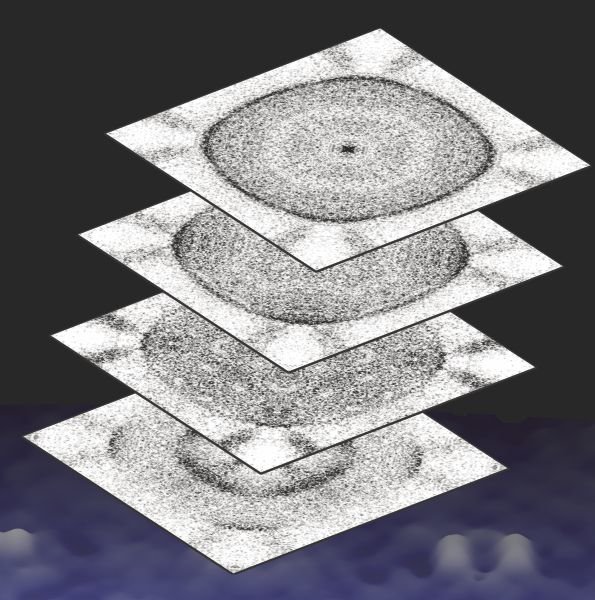 Scanning tunneling microscopy experiment on iron-based superconductor LiFeAs. Rastertunnelspektroskopie-Experiment am Eisenpniktid-Supraleiter LiFeAs.
