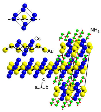 Structure of Cesium auride ammoniate