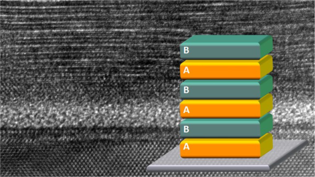 Two-Dimensional Materials & Heterostructures Two-Dimensional Materials & Heterostructures