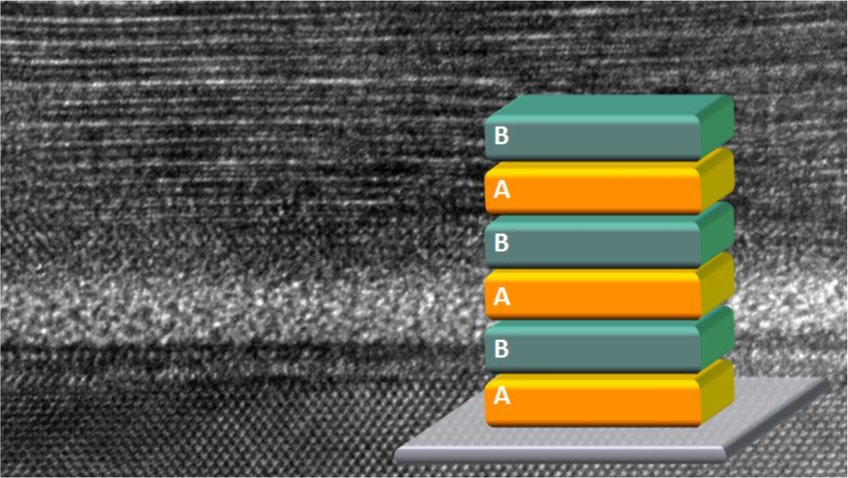 Two-Dimensional Materials & Heterostructures Two-Dimensional Materials & Heterostructures