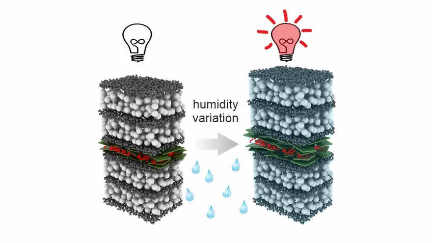 "Smart" Photonic Crystals