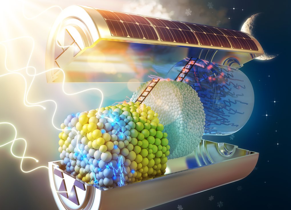 New Concepts for Solar Energy Conversion New Concepts for Solar Energy Conversion