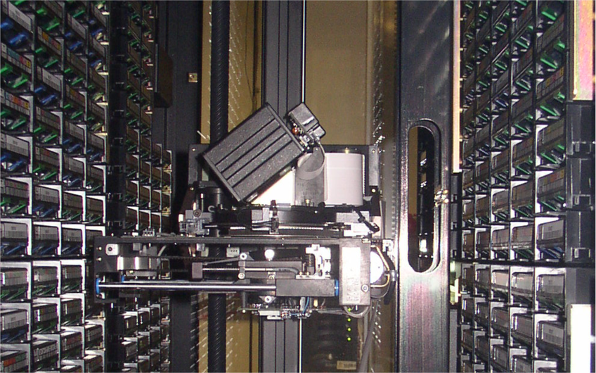 Backup and Archive Backup and Archive