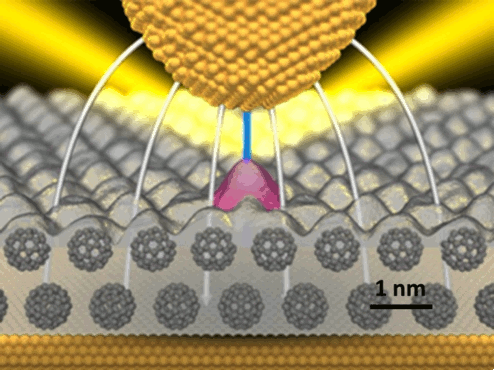 A fast light emitting molecular transistor
