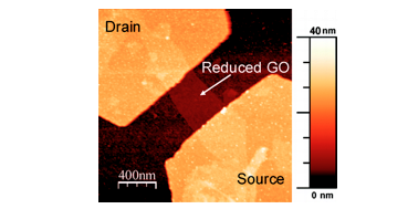 Reduced Graphene Oxide 