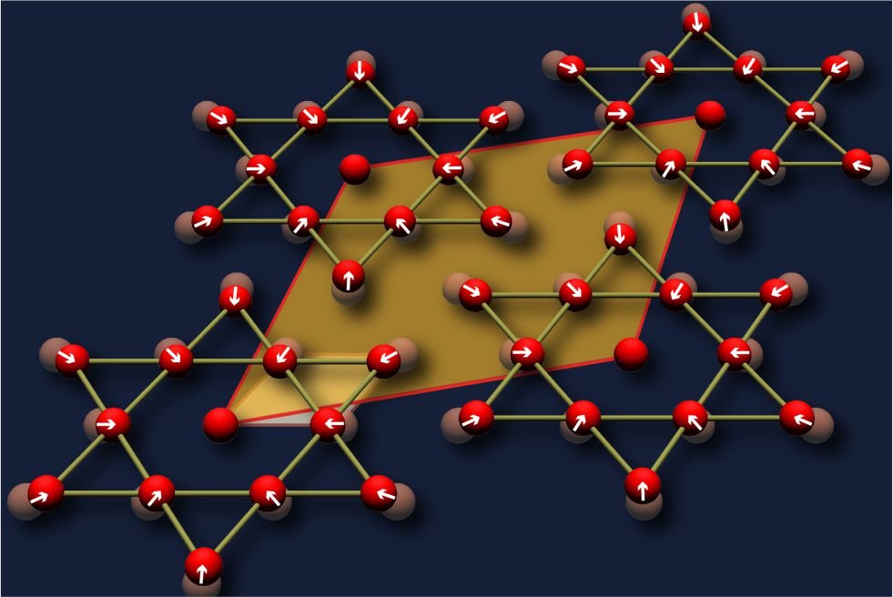 Charge Density Wave modulation in optically excited 1T-TaS2.