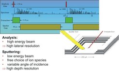 © Max Planck Institute for Solid State Research