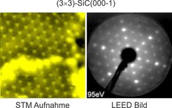 © Max Planck Institute for Solid State Research
