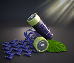 Illustration der dualen Funktion von Solarzelle und Batterie, die das graphitische Kohlenstoffnitrid NCN-PHI zusammenführt.
