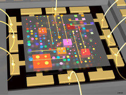 Sketch illustrating the vision of a sample containing integrated, microscopic liquid volumes, as opposed to Fig 2. Different liquids patterned into distinct shapes may be placed onto the sample at well-determined locations and then overgrown by subsequent layers.