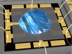 Illustration of a typical state-of-the-art sample setup used for ionic gating. A macroscopic drop of an electrolyte (blue) dropped onto the sample provides the gate liquid.