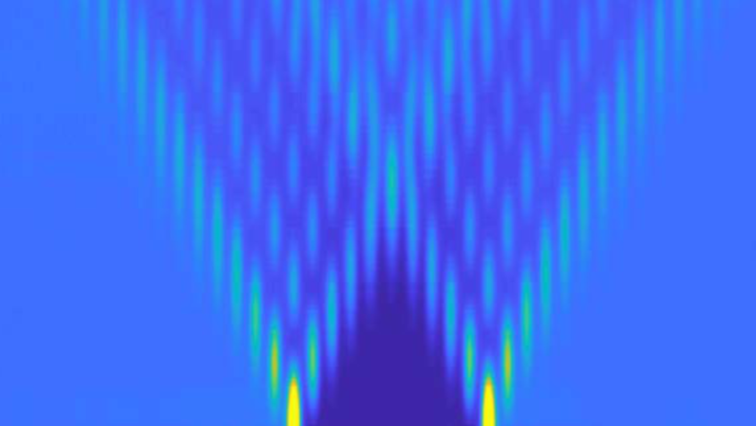 ESR Scanning Tunneling Microscopy