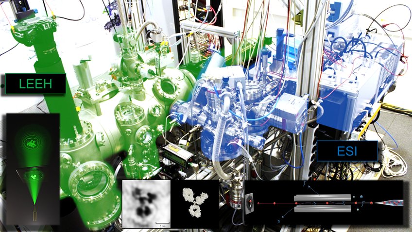 Low Energy Electron Holography Low Energy Electron Holography