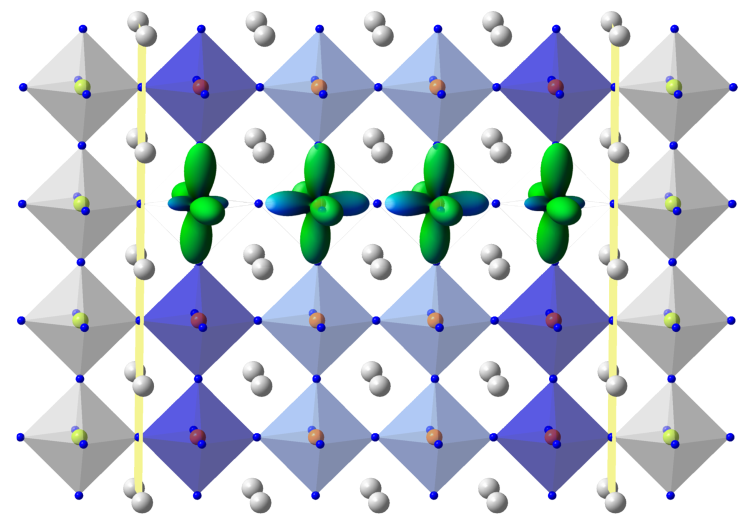 Oxide-Heterostructures