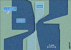 False-colored SEM image of an oxide field-effect transistor with a gate-length of ~ 70 nm (sample by Carsten Woltmann, PhD thesis).