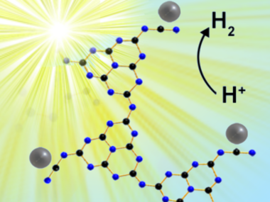 Rational photocatalyst design for hydrogen evolution.