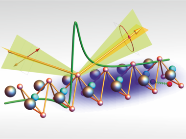 Collage of the crystal structure, beam path, and optical spectrum for spectroscopic experiments on Ta2NiSe2.