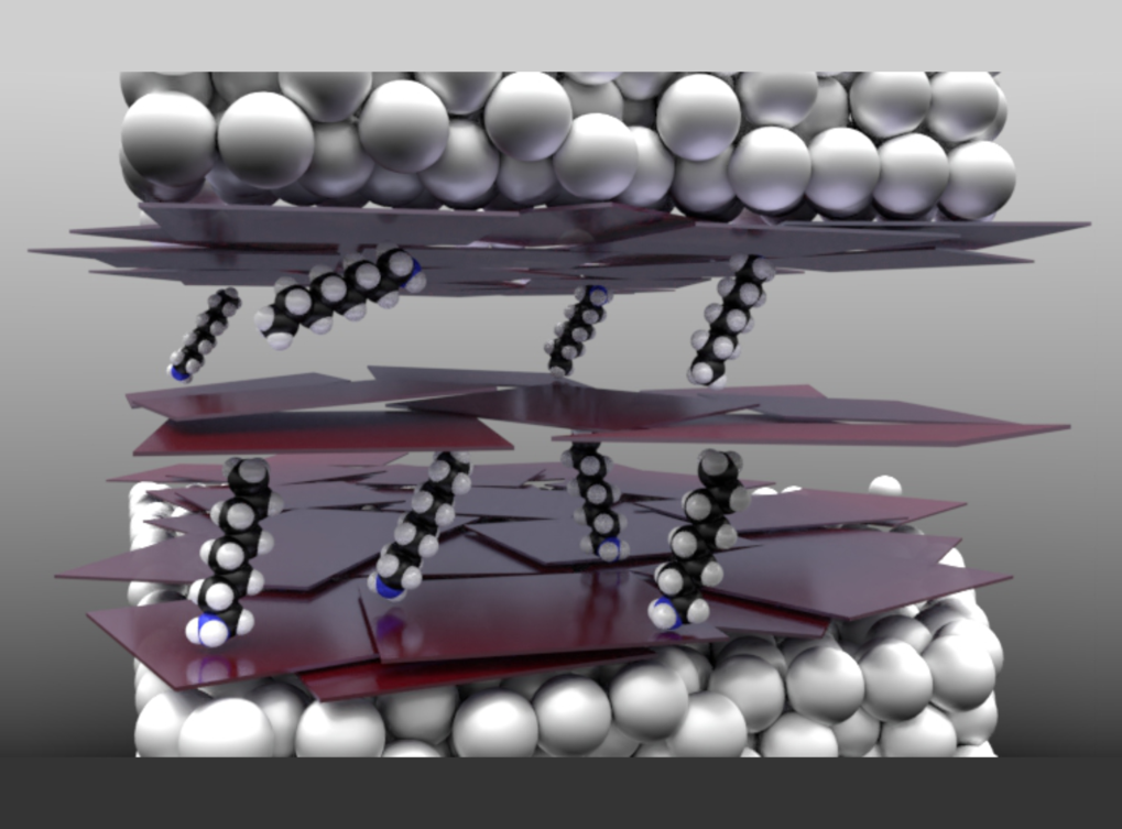 Tracking molecular diffusion in 1D photonic crystals Advanced Materials 30, 1803730 (2018)