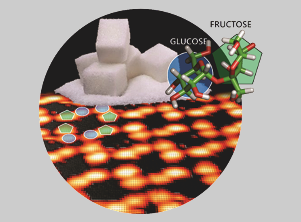 Carbohydrate Self-Assembly at Surfaces: STM Imaging of Sucrose Conformation and Ordering on Cu(100) Angewandte Chemie 131, 8424-8428 (2019)