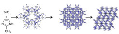 Structural transformation in the mill: The katsenite structure exists in two variants shown by the two structures to the right. They form during the mechanosynthesis of ZIF-8 from solid starting substances (left) in a ball mill. During the reaction, the familiar structure of ZIF-8 emerges. Mechanosyntheses can now be monitored in real-time with the help of a modified X-ray diffraction method. This could shed light on approaches for optimising such processes.
