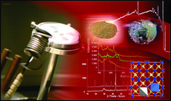 Thermoconverter