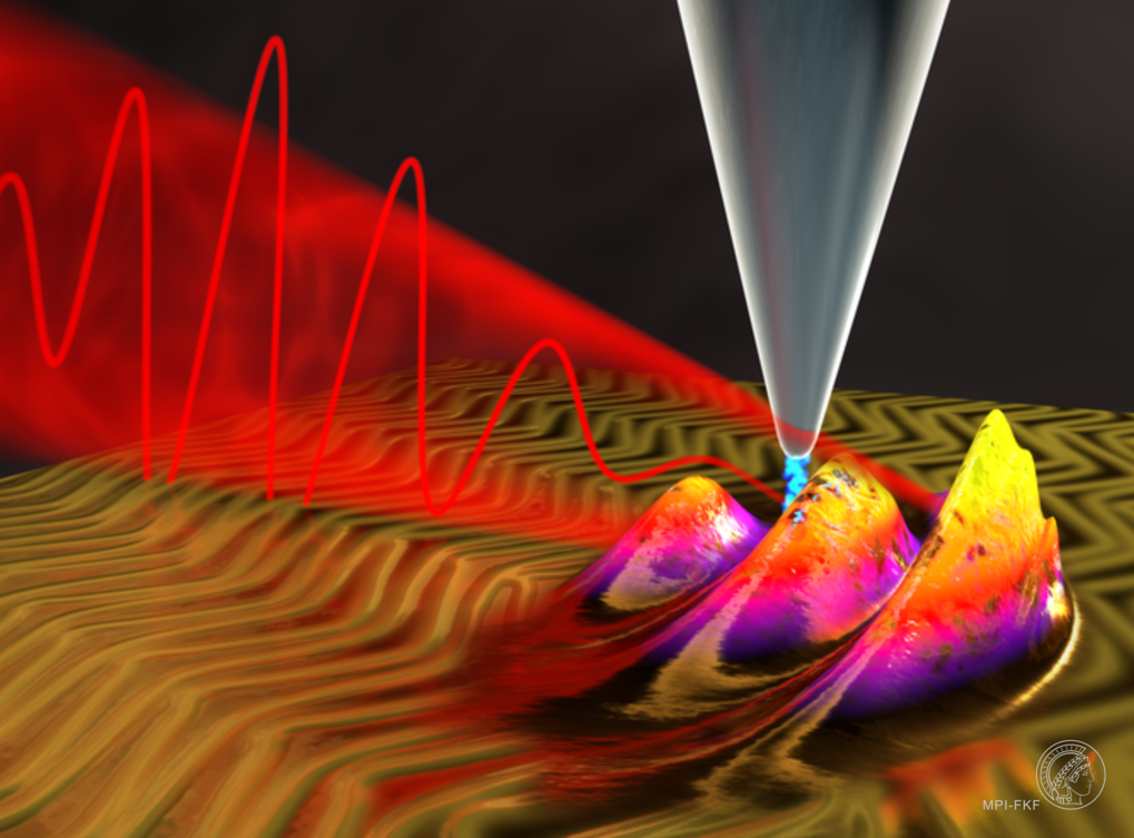 Attosecond coherent manipulation of electrons in tunneling microscopy Science 367, 411-415 (2020)