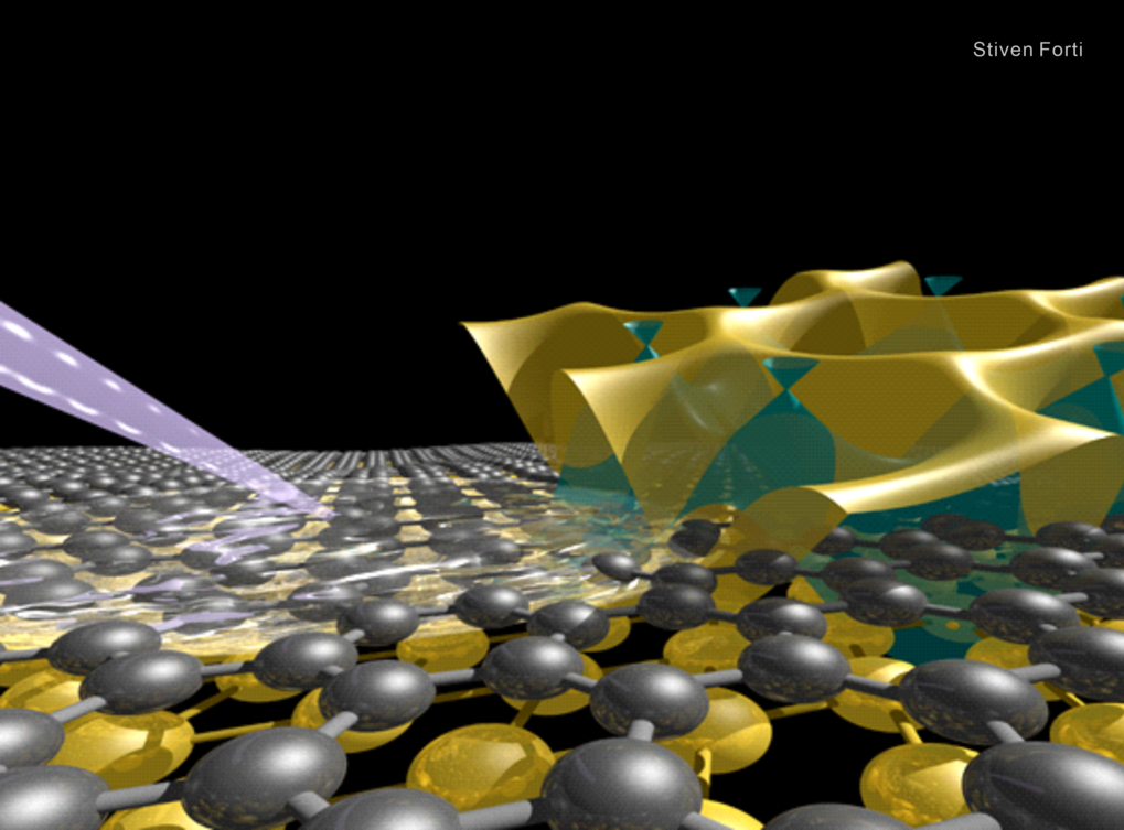 Semiconductor to metal transition in two-dimensional gold and its van der Waals heterostack with graphene Nature Communications 11, 2236 (2020)