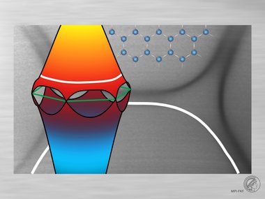 Overdoping Graphene beyond the van Hove Singularity
