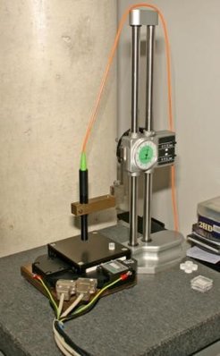 Jurca Coaxial optical distance measurer