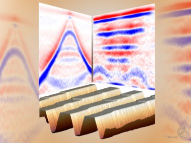 A real-world “particle in a box”