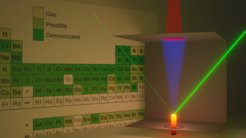 Fig. 1: Simplified artistic representation of TLE. A CW heating laser is incident upon a freestanding elemental source, heating it to temperatures where significant evaporation of the source occurs. This elemental vapor is then deposited onto a substrate heated by a laser.