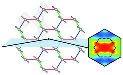 Honeycomb lattice of Ru spins in RuCl3, with the scattering pattern from spin excitations generated by x-ray photons.
