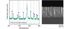 Figure 1: (left) Grazing incidence XRD pattern and (right) cross-sectional SEM image of one of the first TLE-grown TiO2 film on Si (100). The film consists of a mixture of the rutile and anatase phases. The polycrystalline TiO2 film grew on the unheated substrate in a columnar structure.