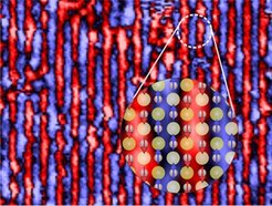 Magnetic order of iron tellurides, imaged with a low-temperature scanning tunneling microscope. The enlarged section shows the atomic structure.