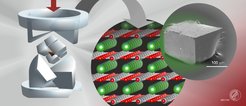 Synthesis of nickelates under extreme pressure in a Walker module (left). The obtained perovskite (La,Ca)NiO3 crystals (right) can be topotactically transformed to the infinite-layer phase (center).
