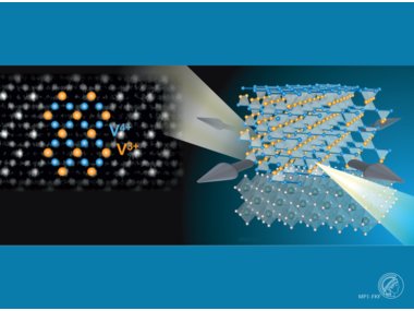 Thin film strain crystallizes heavy electrons – Verwey returns