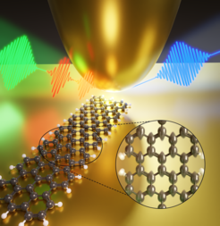 The atoms in a single Graphene nanoribbon (GNR) were set-in motion by two delay-controlled ultrashort pulses, and then tracked by a third pulse, which performs anti-Stokes Raman spectroscopy of the vibrational features in the GNR.
