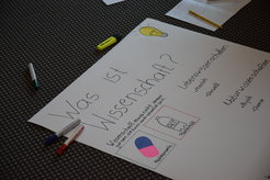 Ein Plakat zeigt die Frage "Was ist Wissenschaft?" und enthält Kategorien wie Lebens- und Naturwissenschaften sowie Zeichnungen von PET-Flasche und Glühbirne.