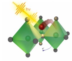 Interactions of ions with light can lead to more efficient charging and discharging of a battery.