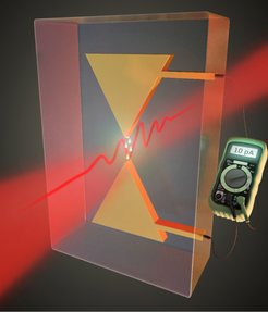 Electron oscillations driven by light-pulses in an on-chip nanodevice, comprising of two gold bowtie nanoatnennas were measured directly in time by using the self-referencing technique of optical homodyne beating.