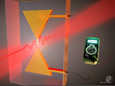 Measuring Electron Oscillations in a Quantum Nanodevice