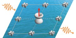 Atomic-like spin-orbital excitation probed by Raman scattering in the multi-band metal Sr2RhO4.