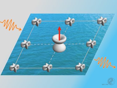 Spin-Orbit Excitons in a Correlated Metal