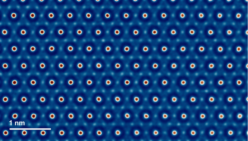 Low Dimensional Materials Low Dimensional Materials
