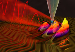 ~ 5 fs long carrier envelope phase stable laser pulses illuminate an STM junction comprising of tungsten nanotip and Au(111) surface.