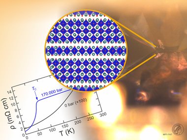 Revealing Hidden Layers in Superconducting Nickelates