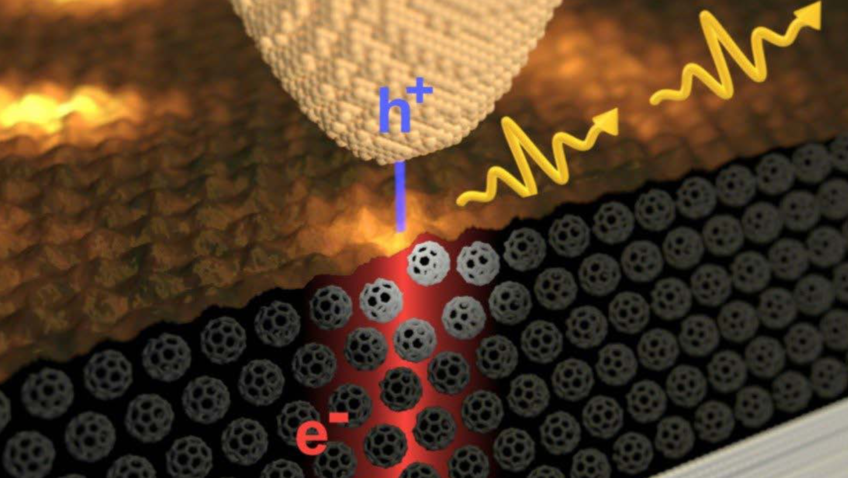 molecular nanoscience.jpg molecular nanoscience.jpg
