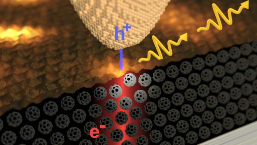 molecular nanoscience.jpg